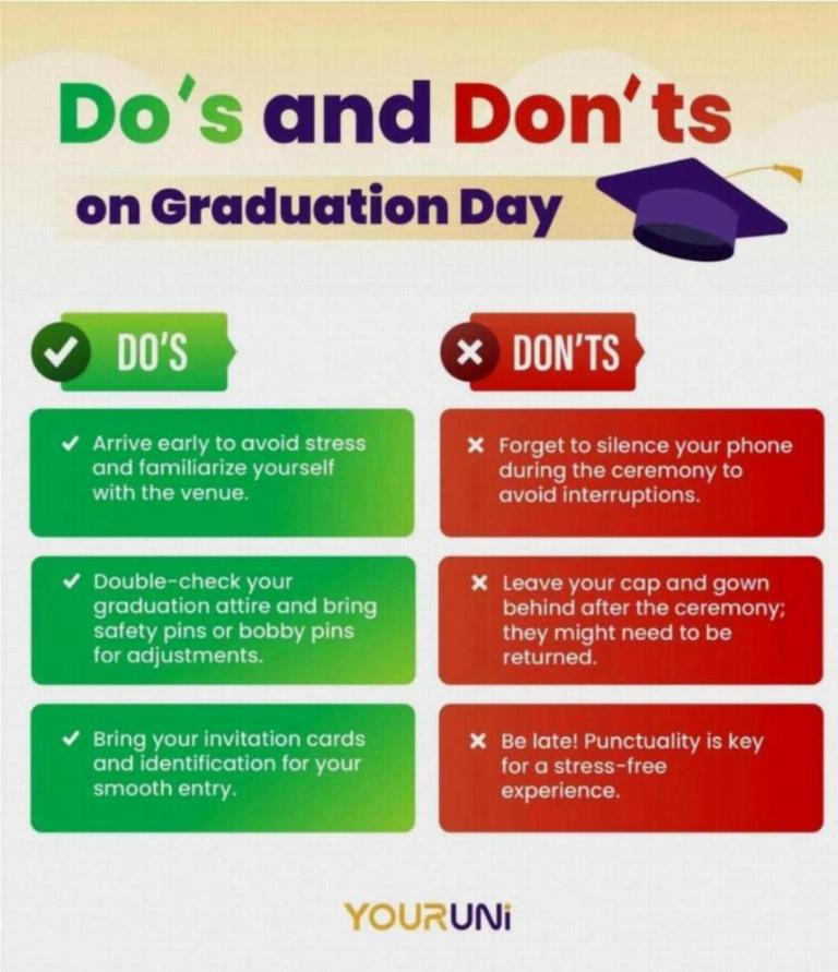 Dos and Don&rsquo;ts on Graduation Day in Malaysia